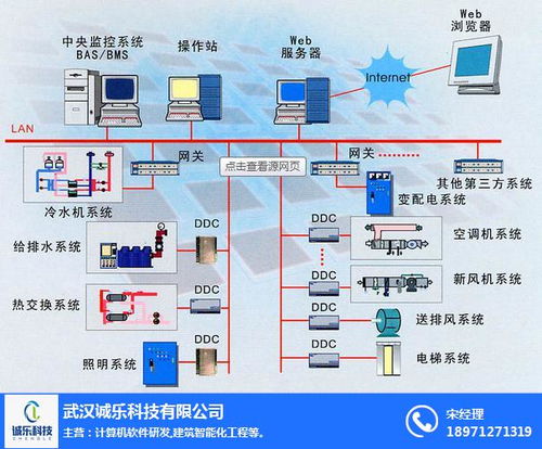 黄冈弱电系统报价物超所值