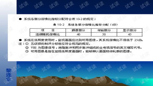 安全防范工程设计与施工技术讲座 10 电视监控系统设计技术.ppt文档类 制造文档类资源 CSDN下载