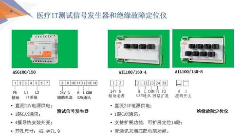 低压配电系统电气安全解决方案