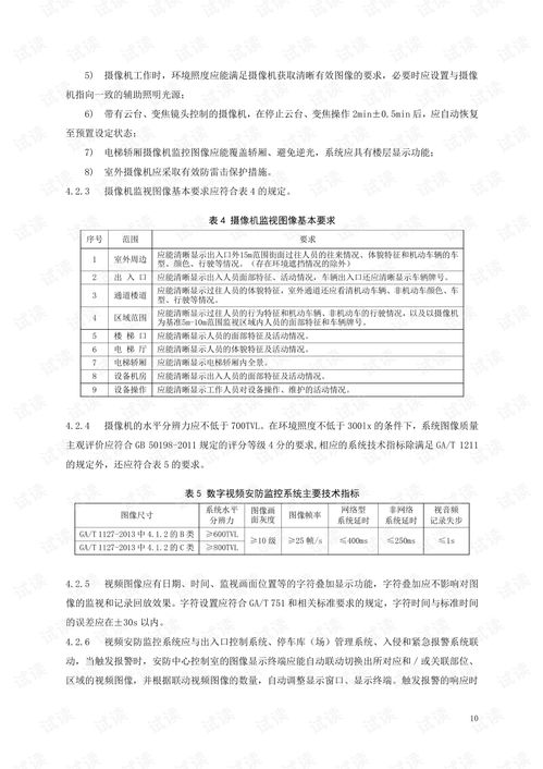 上海住宅小区智能安全技术防范系统要求.pdf