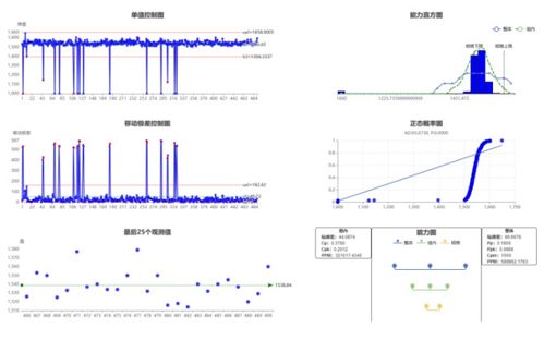 中冶京诚数科公司主编的 钢铁行业 特殊钢棒线质量大数据分析系统技术要求 正式实施