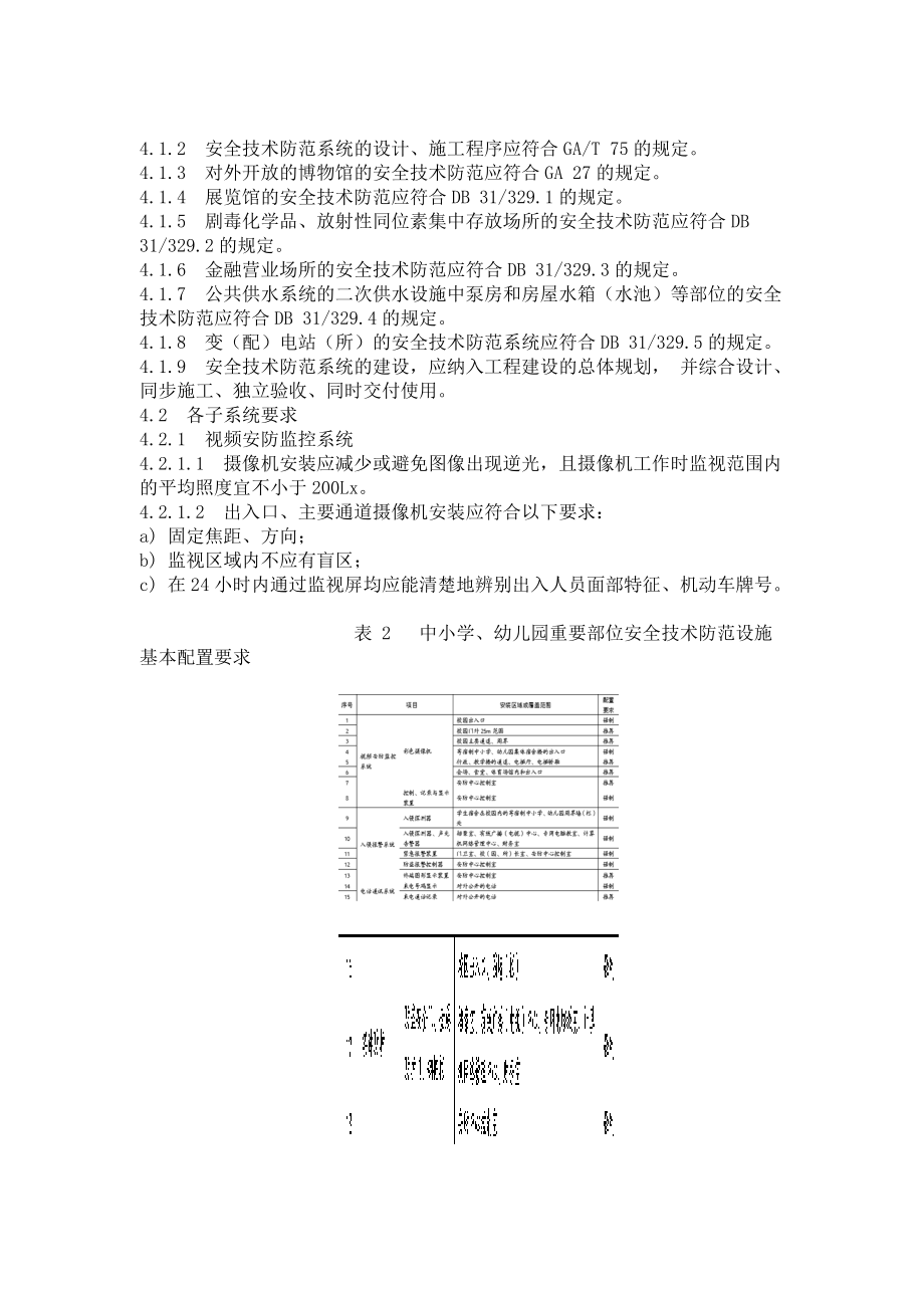 重点单位重要部位安全技术防范系统要求第6部分:学校、幼儿园